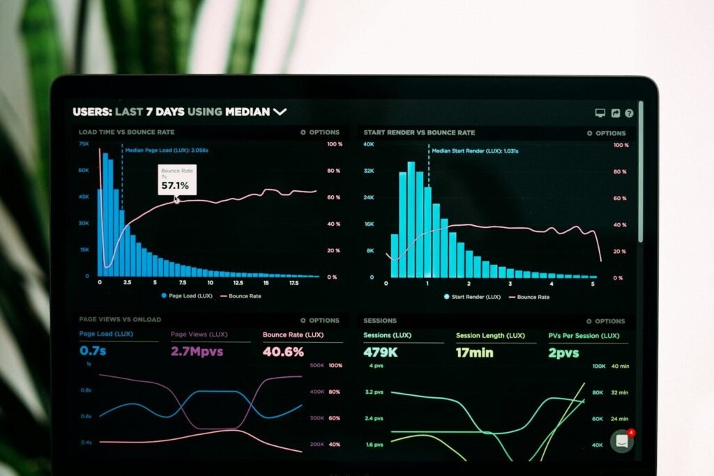 Landing page builders and their monthly traffic caps