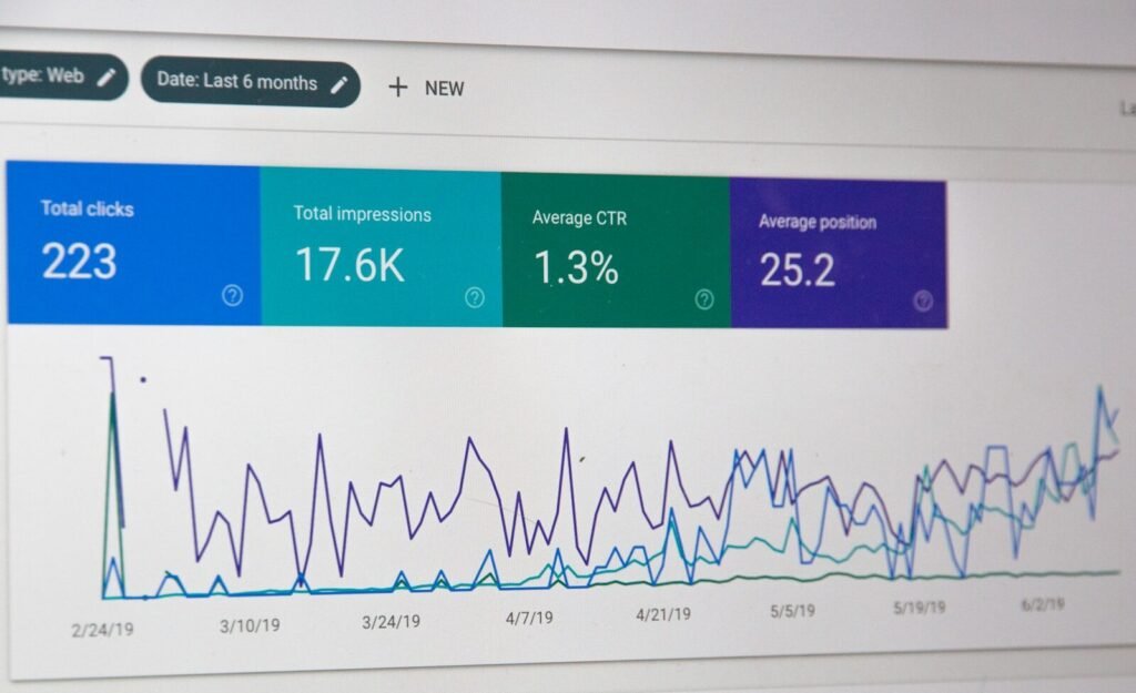 Email list size driving Mailchimp pricing tiers