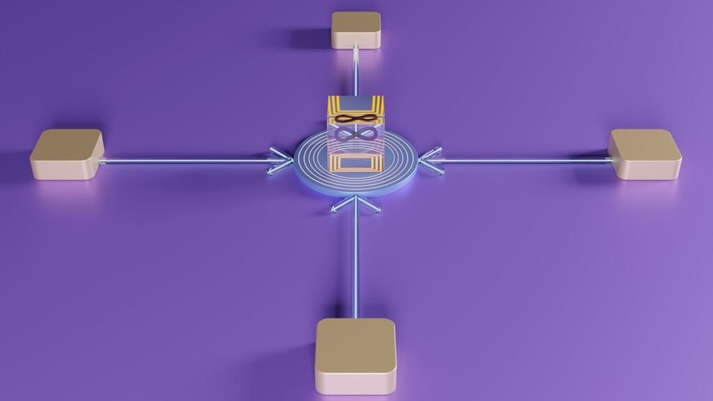 Systeme.io automation rules limit by plan